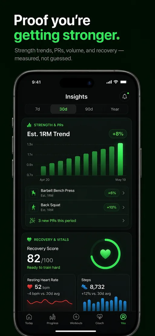 Budy mobile app progress screen with strength and body metric trends