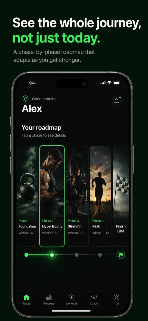 Budy mobile app journey screen showing training phases and plan progress